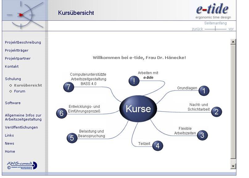 kurse.jpg
